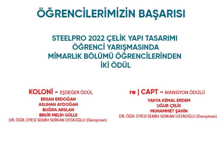 Öğrencilerimizin Başarısı