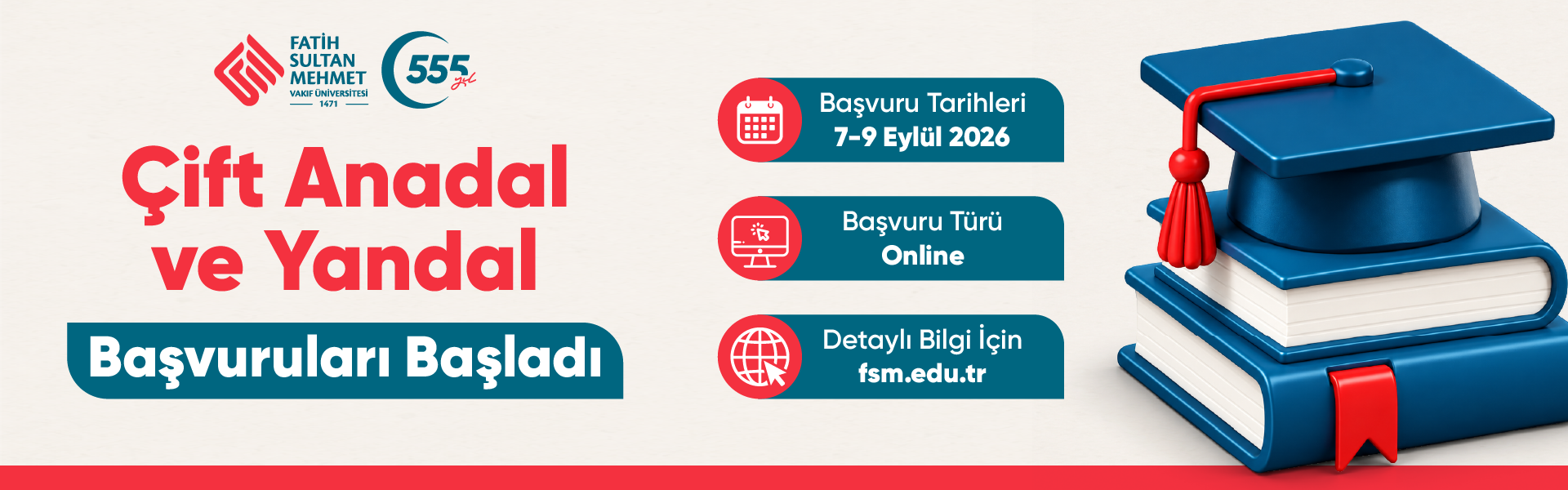 ÇAP YANDAL
