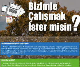 Kısmi Zamanlı Öğrenci Çalışma Başvuruları