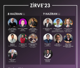 Girişimcilik ve İnovasyon Kulübü - Zirve 23