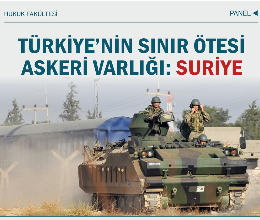 Türkiye’nin Sınır Ötesi Askeri Varlığı: Suriye