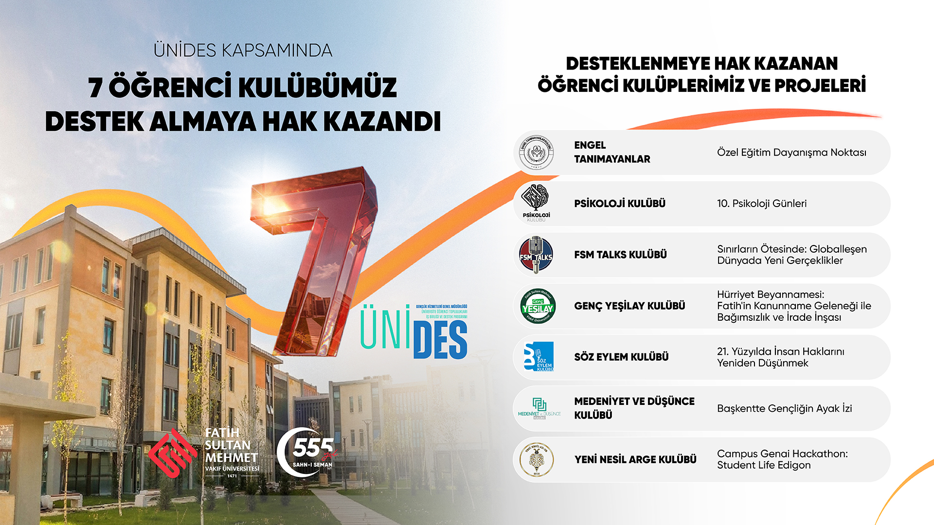 UNIDES